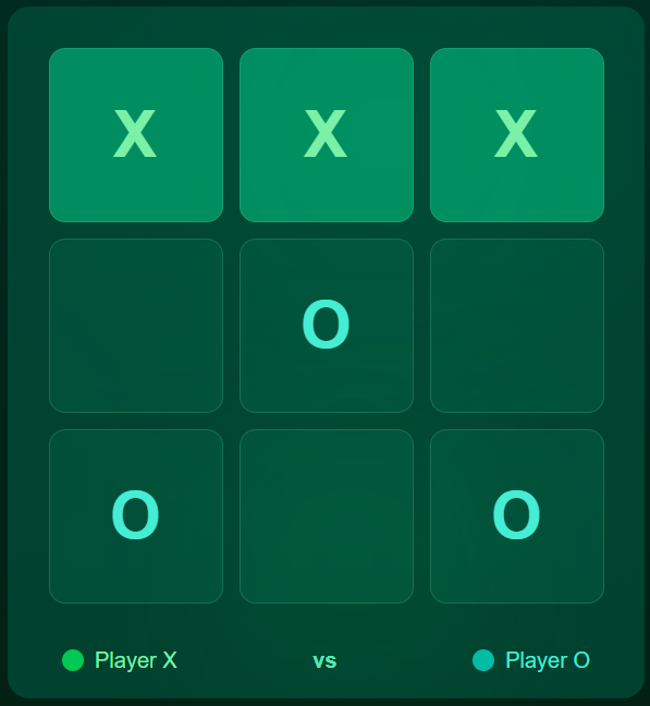 Winning the Game